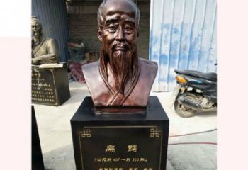 河北铸造古代名医扁鹊胸像，展现生命的传承之美